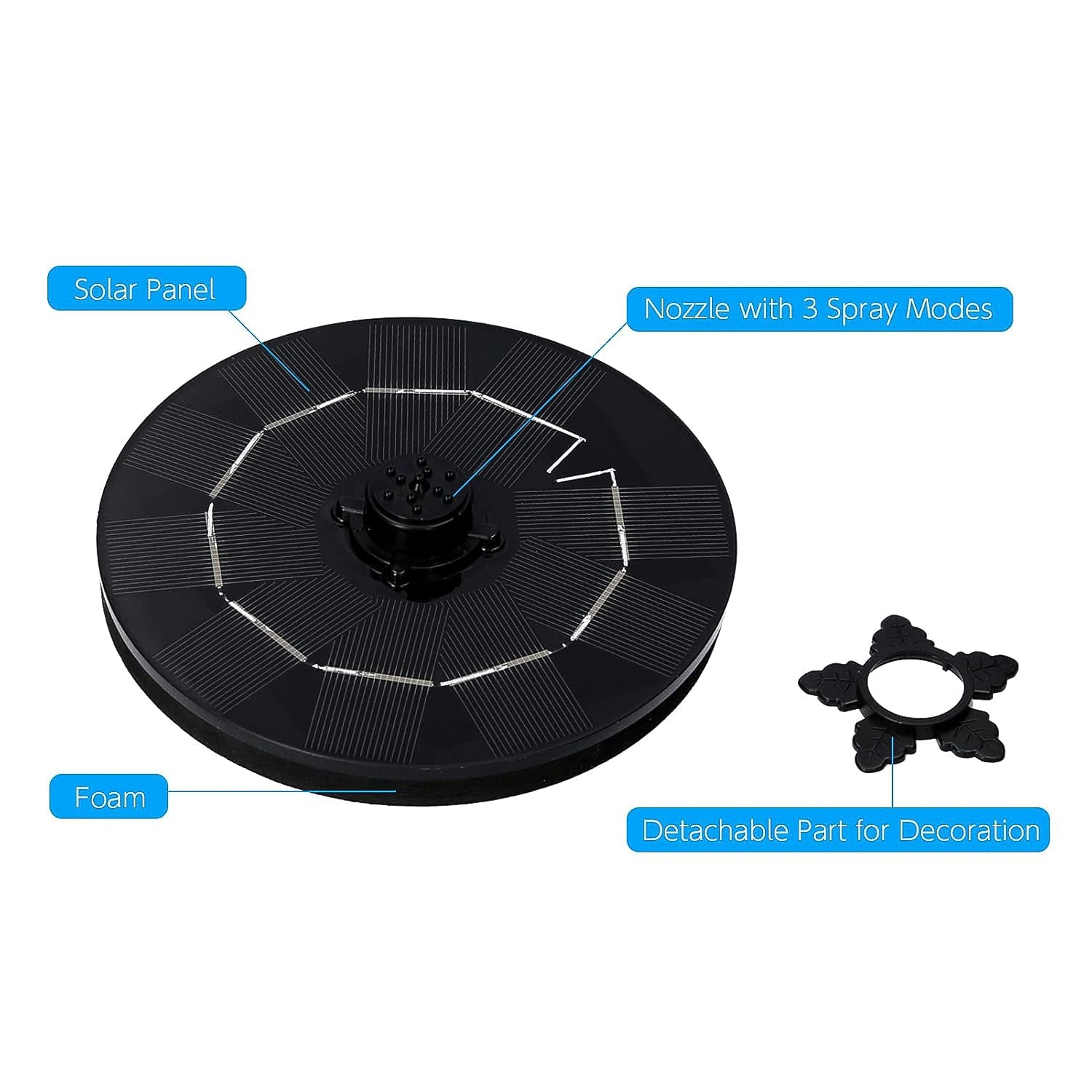 Fast Fountain by Pocket Hose - Solar-Powered - Instantly Adds a Water Feature Virtually Anywhere - 5 Spray Modes - No Installation or Batteries Required - Great for Bird Baths, Pools, Pond & More (1 Pc) Fast Fountain by Pocket Hose - Solar-Powered - Instantly Adds a Water Feature Virtually Anywhere - 5 Spray Modes - No Installation or Batteries Required - Great for Bird Baths, Pools, Pond & More (1 Pc)